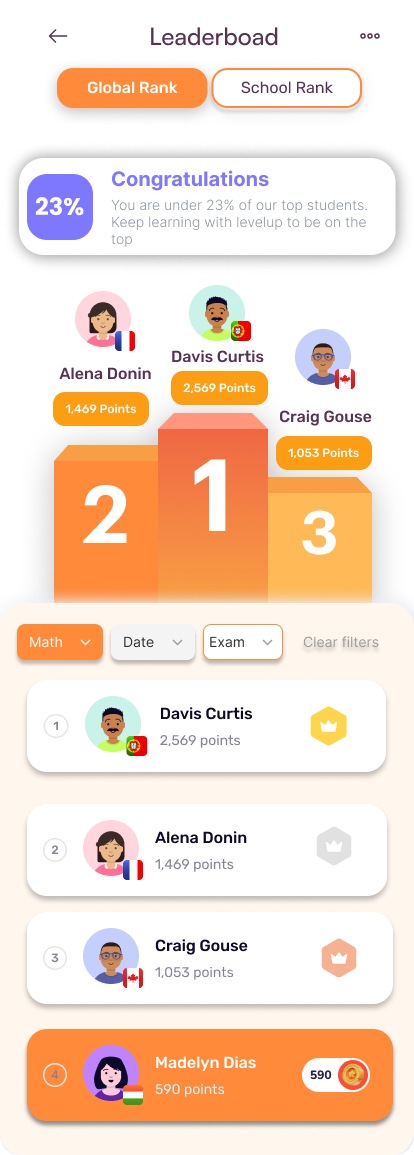LevelUp Screen 1